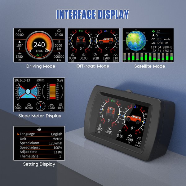 MRCARTOOL M85 Multi-function HUD GPS Inclinometer Slope Meter for Off-Road SUV Vehicles