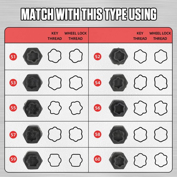 MRCARTOOL 22pcs Locking Lug Nut Removal Tool​ for BMW