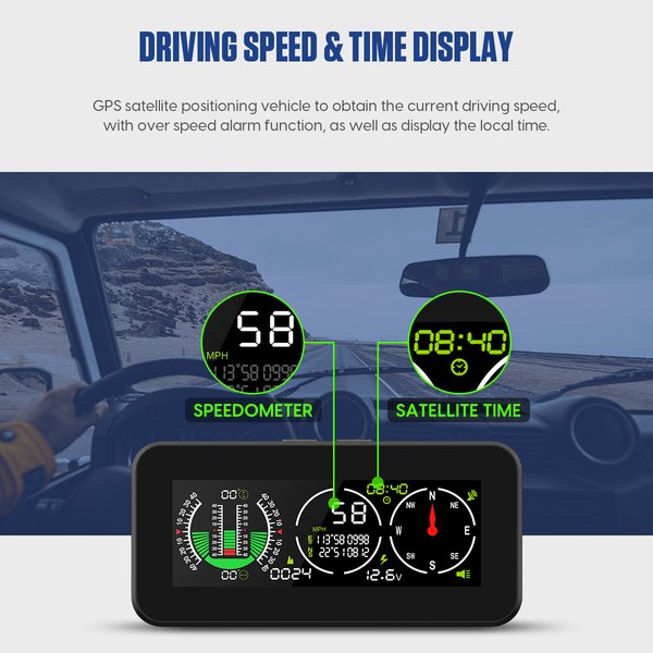 MRCARTOOL M60 GPS Inclinometer HUD with Compass for Off-Road SUV Vehicles Car Smart Slope Meter Gauge