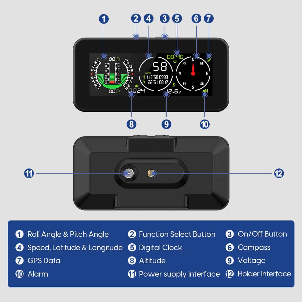 MRCARTOOL M60 display and rear view with numbered callouts for angles, buttons, speed, clock, compass, GPS, altitude, voltage, alarm, power and holder interfaces