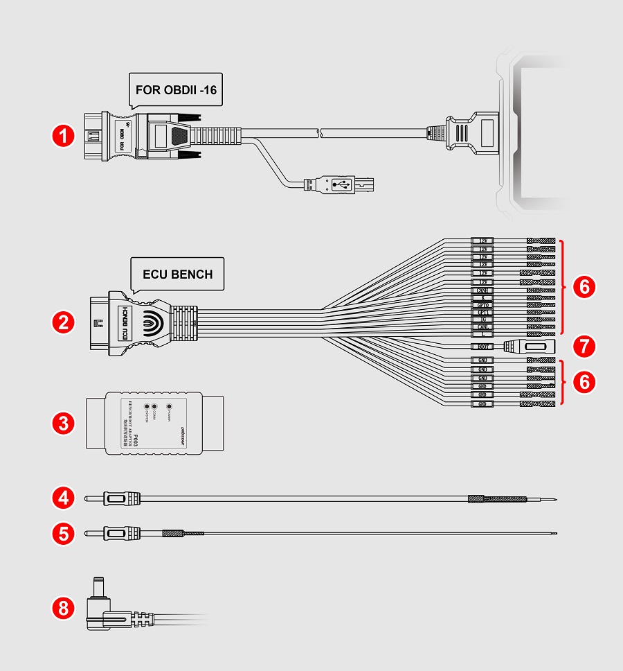 P003 adapter kit parts: OBDII diagnostic cable, ECU bench cable with pin and boot leads, adapter, two boot jumpers and power lead, numbered 1 to 8