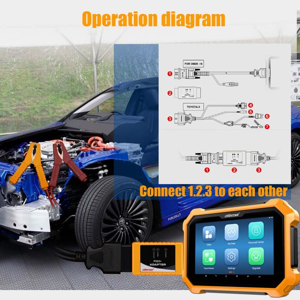 OBDSTAR P003+ Adapter Full Package with TOYOTA 8A Cable + Ford All Key Lost Cable Work with X300 DP Plus/ X300 PRO4/ MS80