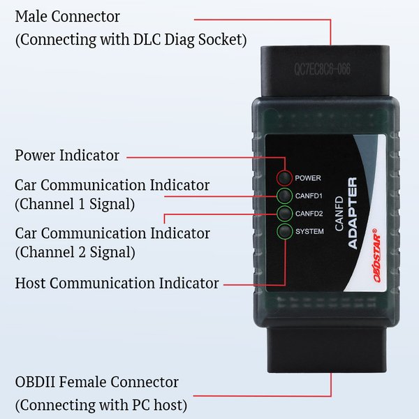 [US/EU No Tax] OBDSTAR P50 Airbag Reset Tool with CAN FD Adapter Support Battery Reset/ SAS Reset/ ECM Reset/ Tesla Airbag Reset