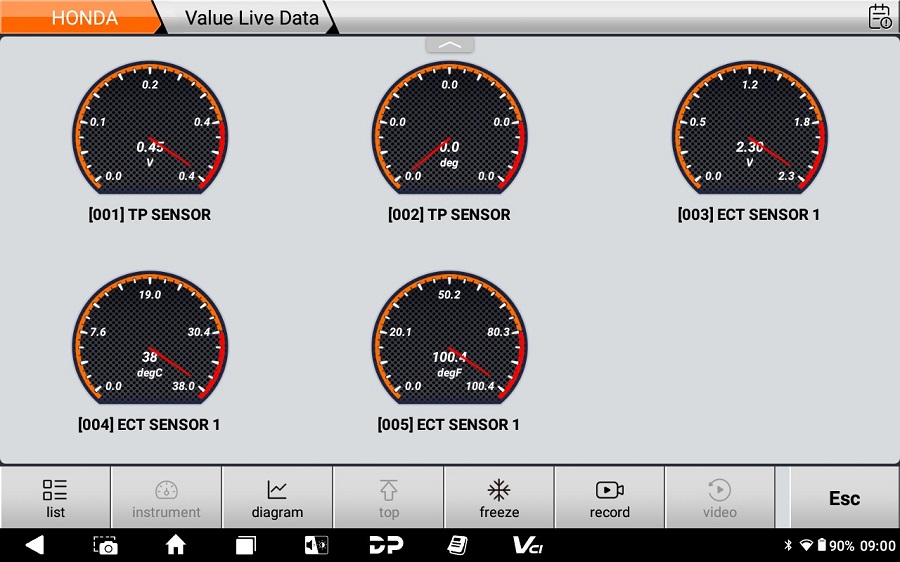 MarineMaster Honda live data shown as gauges for throttle position and engine coolant temperature sensors