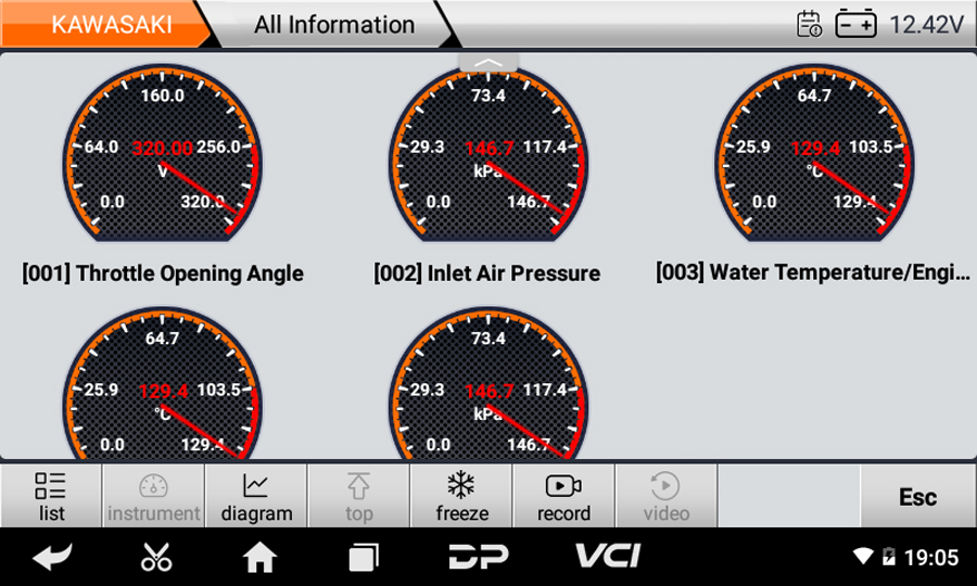 iScan Kawasaki live data shown as gauges