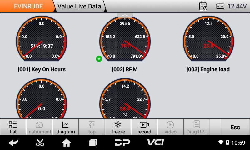 iScan Evinrude live data shown as gauges
