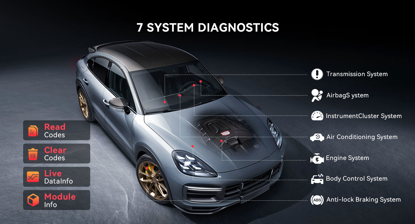 ThinkScan Plus S7 seven system diagnostics