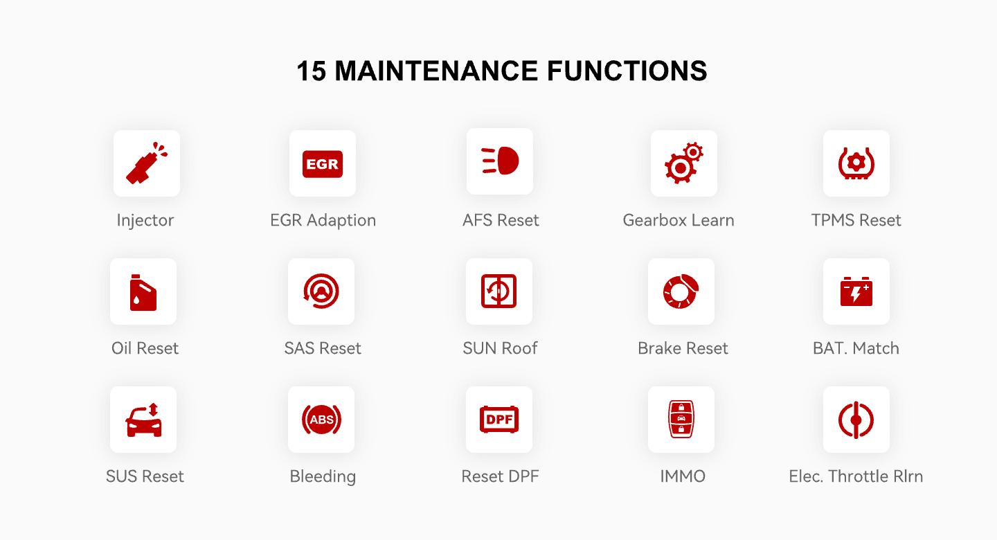 Icons for the THINKDIAG maintenance functions, including oil reset, SAS reset, DPF and ABS bleeding