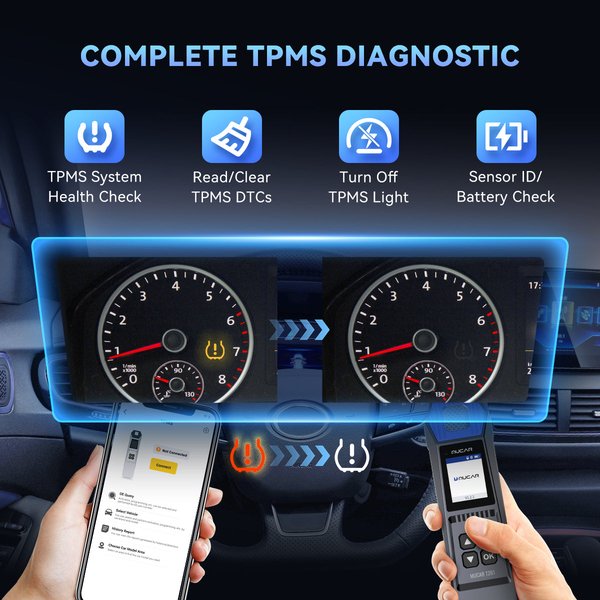 MUCAR T261 TPMS