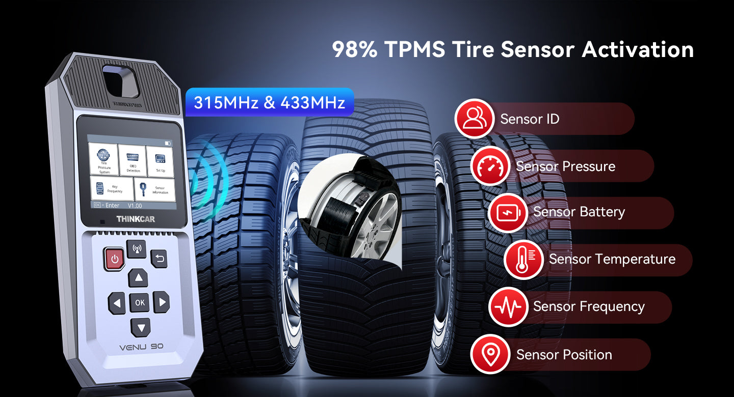 THINKCAR VENU 90 activating a tire sensor and listing sensor ID, pressure, battery, temperature, frequency and position