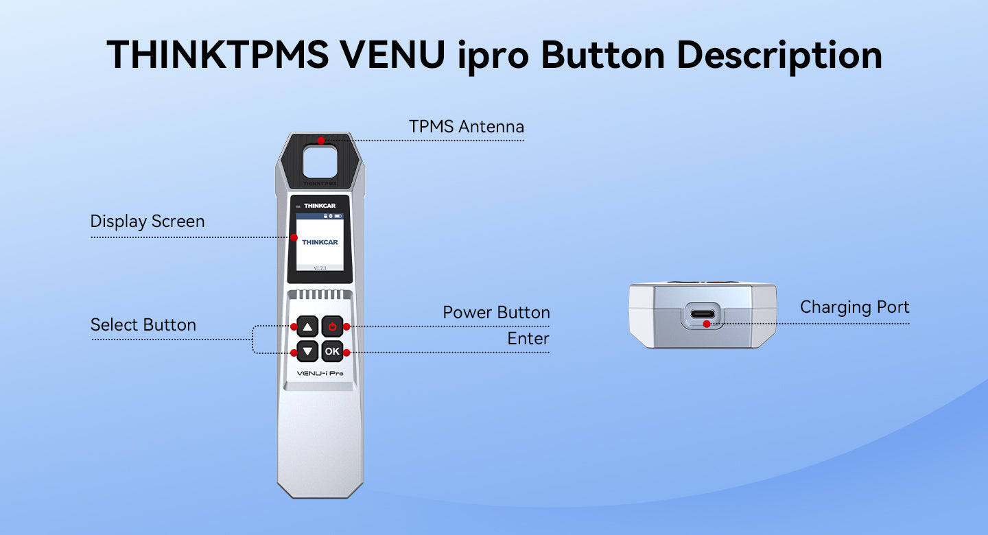 THINKTPMS VENU iPro layout with TPMS antenna, display screen, select buttons, power button, enter key and charging port labeled