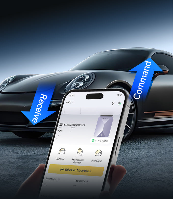 Phone running the Dollarfix app sending commands to a car and receiving data
