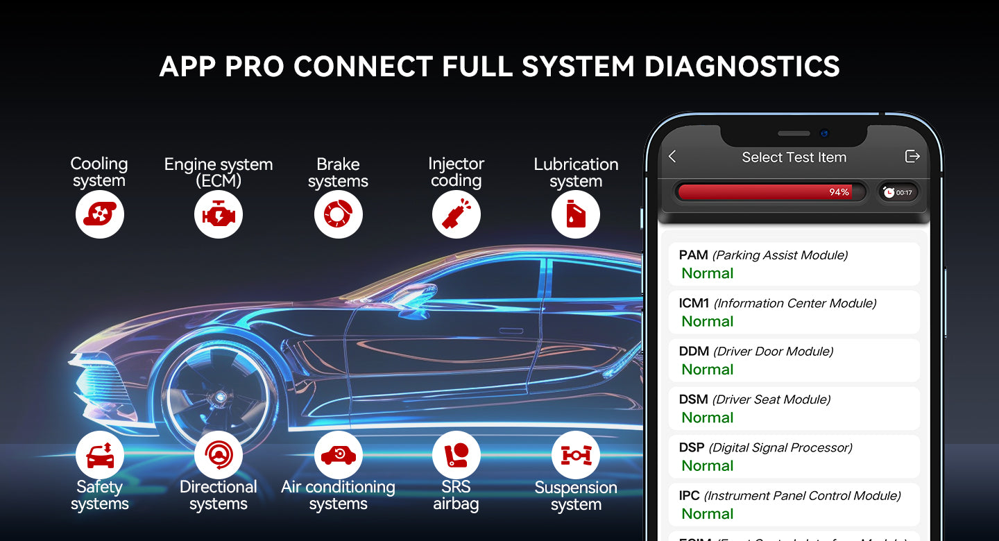 MUCAR app running a full system scan with module status list