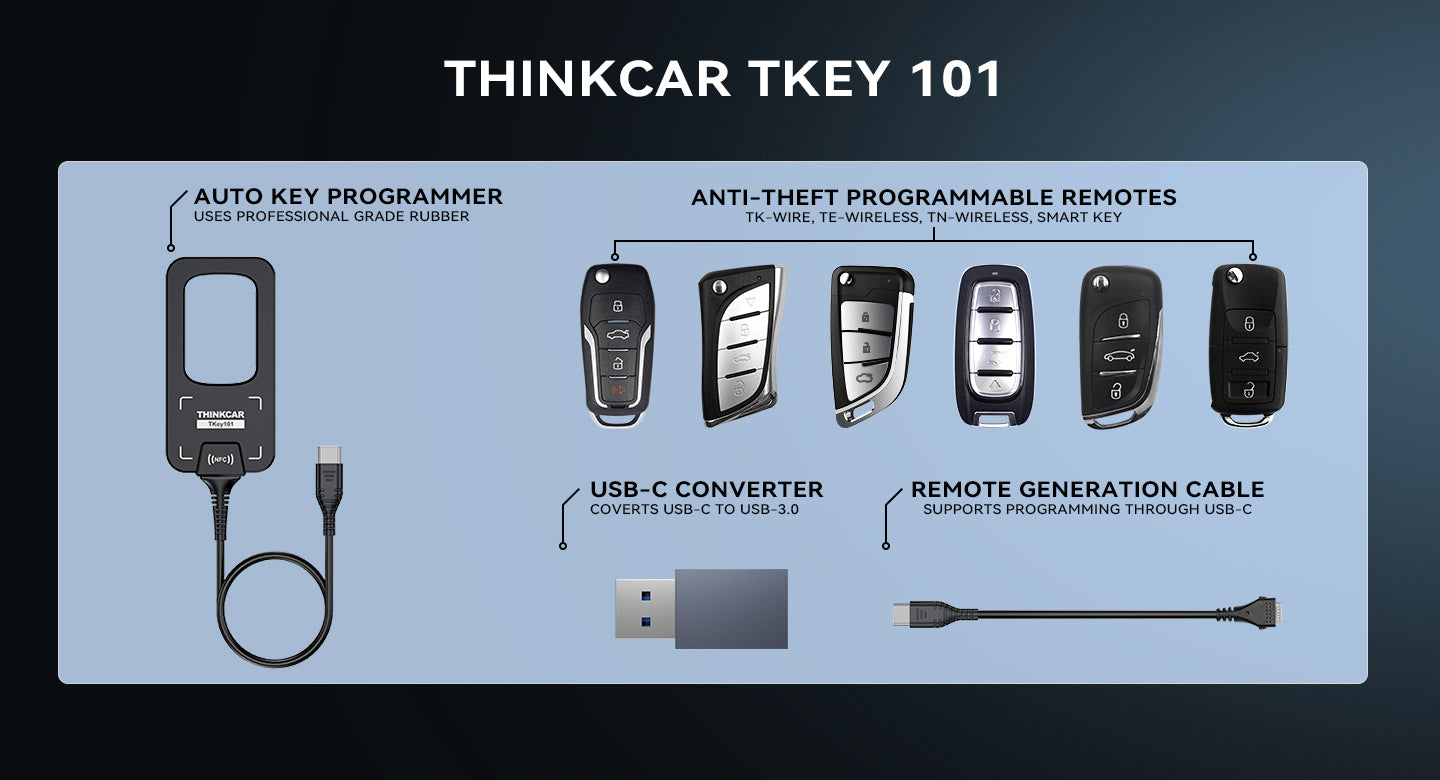 THINKCAR TKEY101 programmer with USB-C cable, six programmable remotes, USB-C converter and remote generation cable