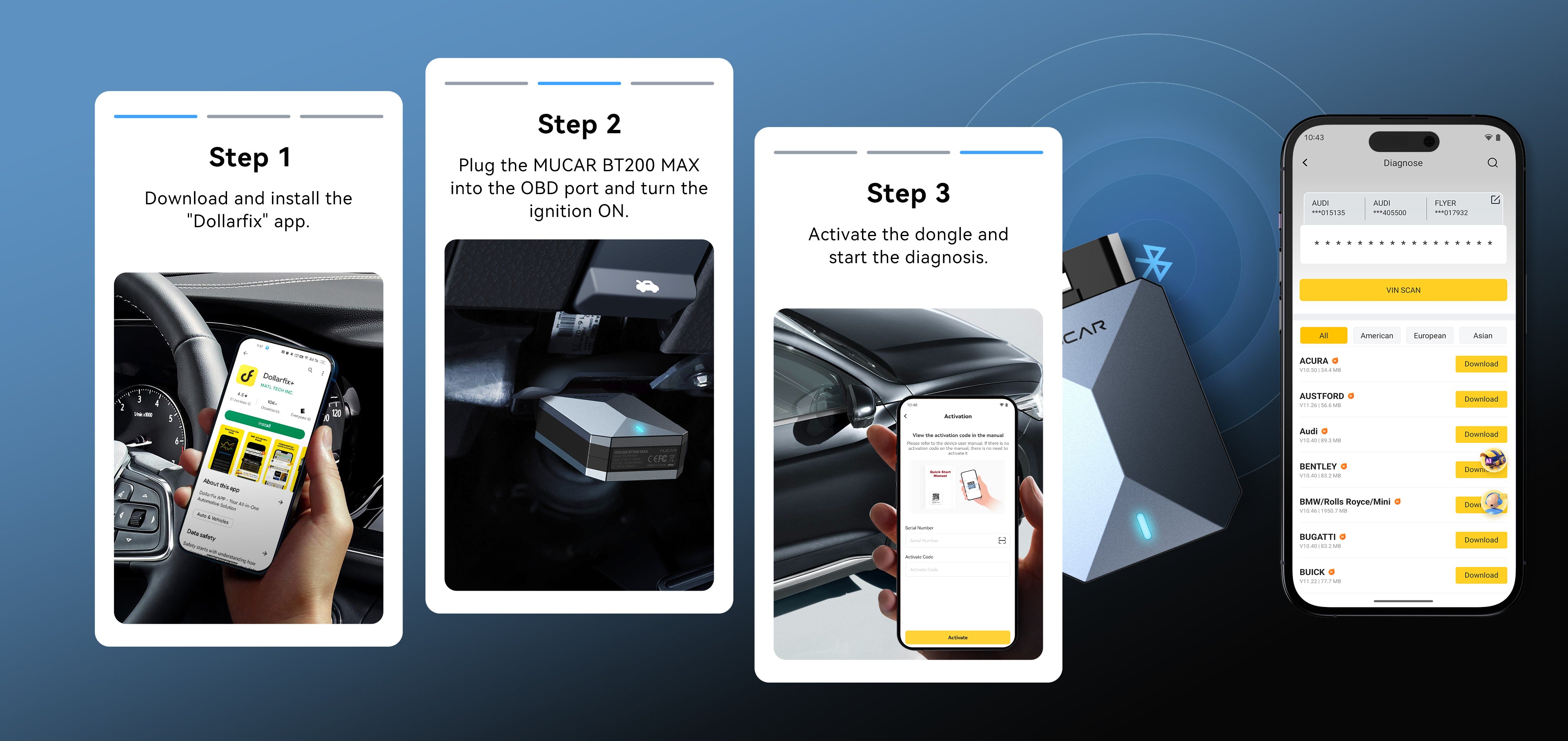 Three setup steps: install the Dollarfix app, plug in the BT200 MAX with ignition on, activate and start diagnosis
