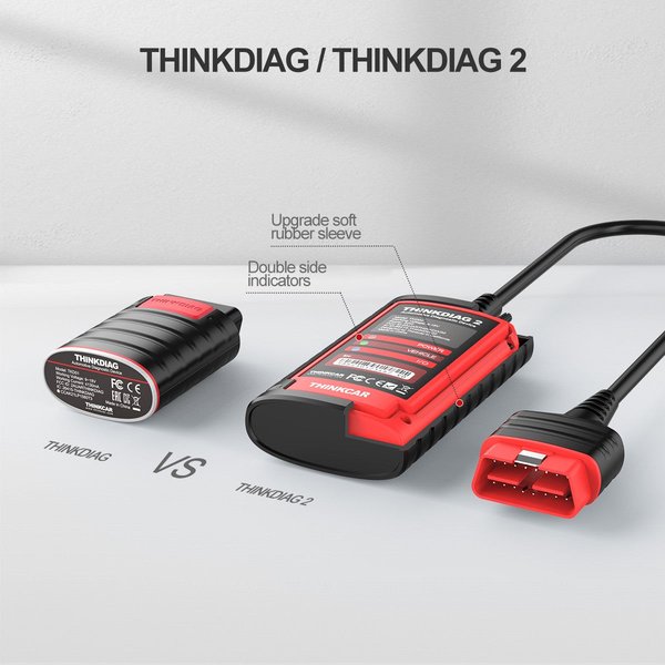 THINKDIAG 2