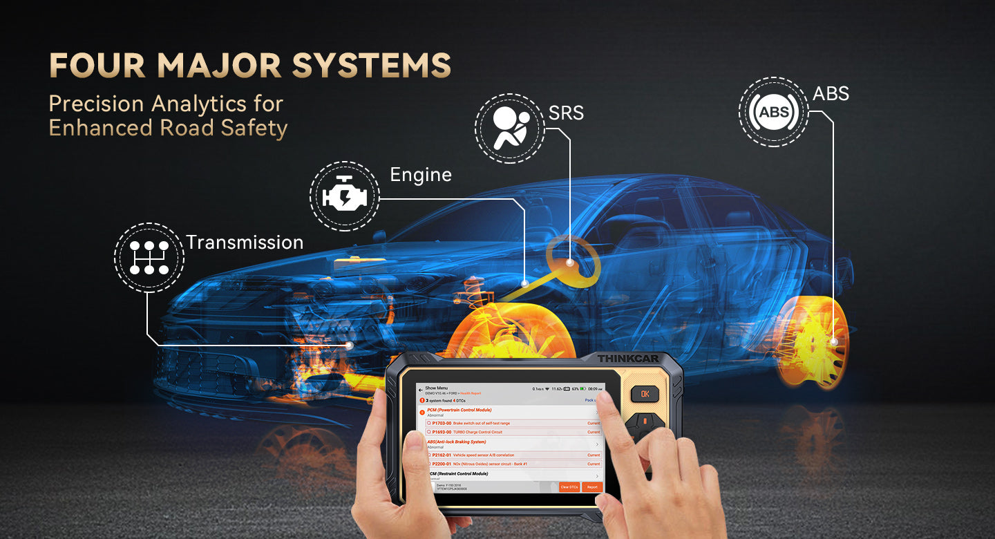 ThinkScan 662 health report over a vehicle cutaway highlighting transmission, engine, SRS and ABS