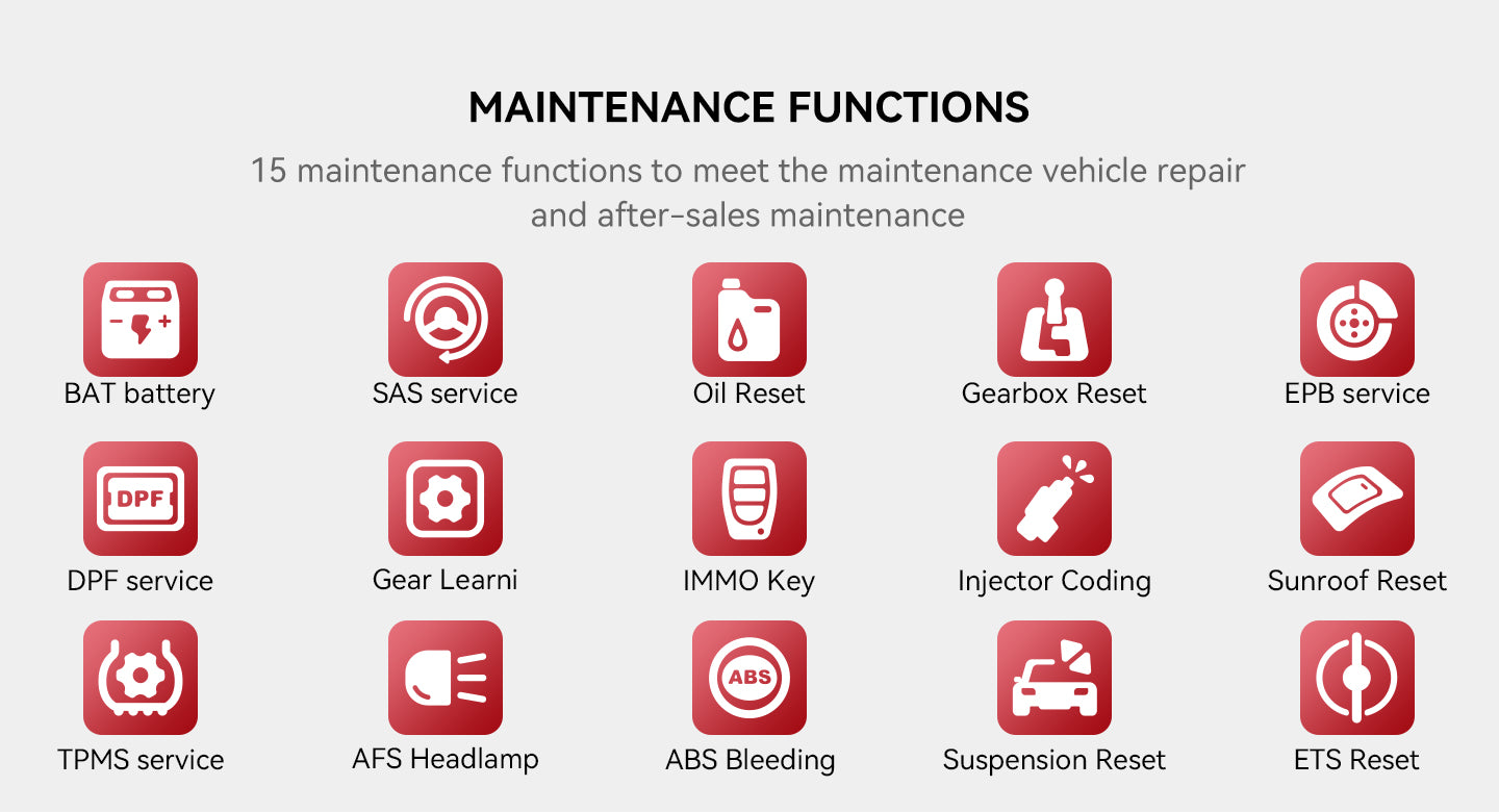 THINKDIAG 2 maintenance function icons including oil reset, EPB, DPF, SAS and TPMS