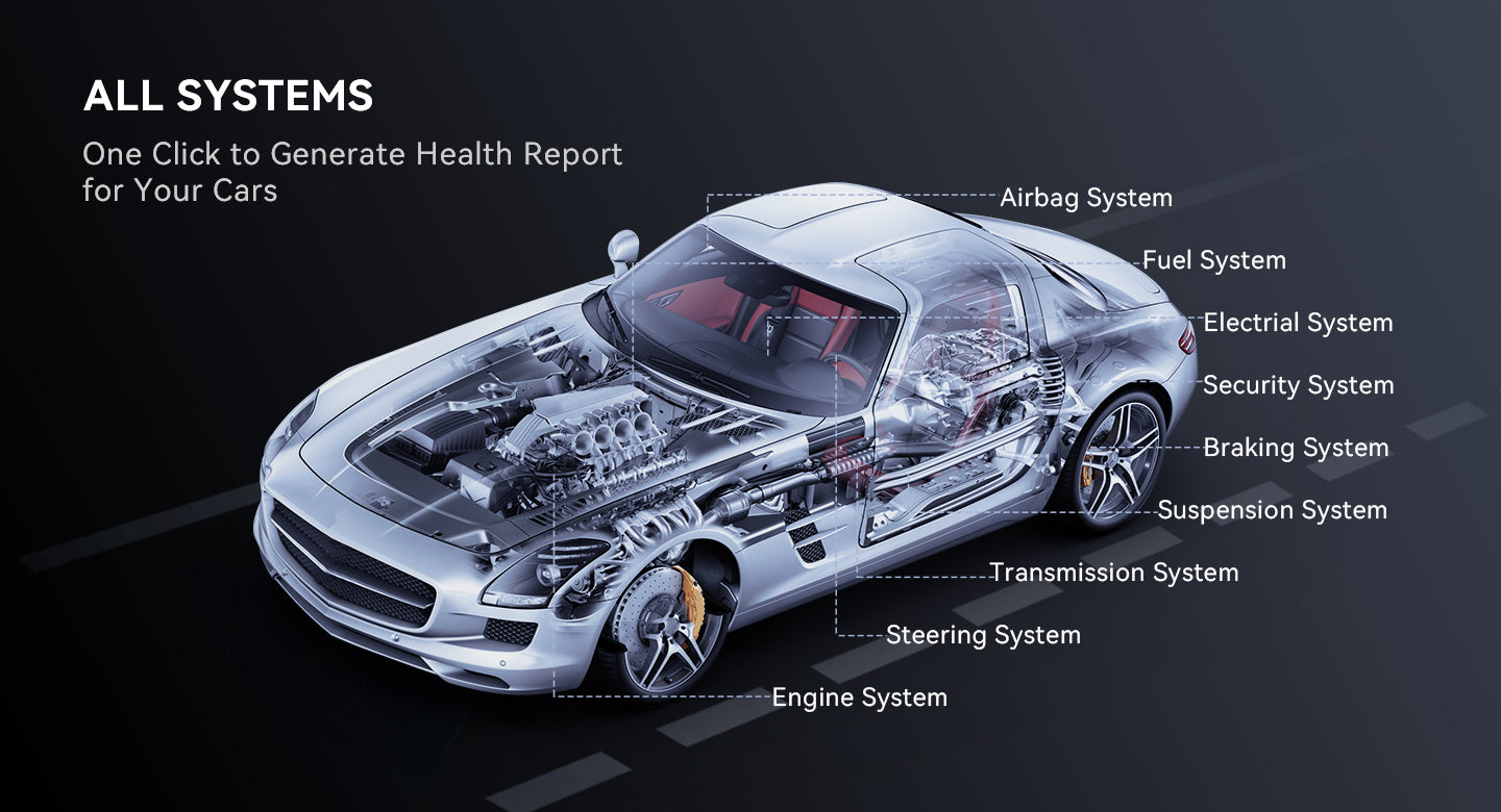 Vehicle cutaway labeling the airbag, fuel, electrical, security, braking, suspension, transmission, steering and engine systems covered by the MUCAR CDE900 Lite