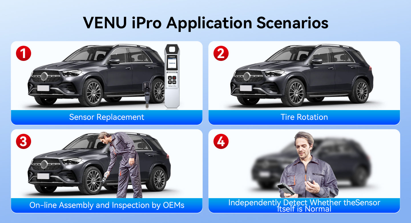 THINKTPMS VENU iPro application scenarios: sensor replacement, tire rotation, OEM assembly and inspection, and sensor self-check