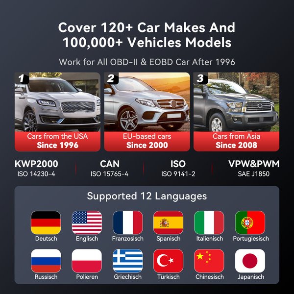 MUCAR DRIVERSCAN