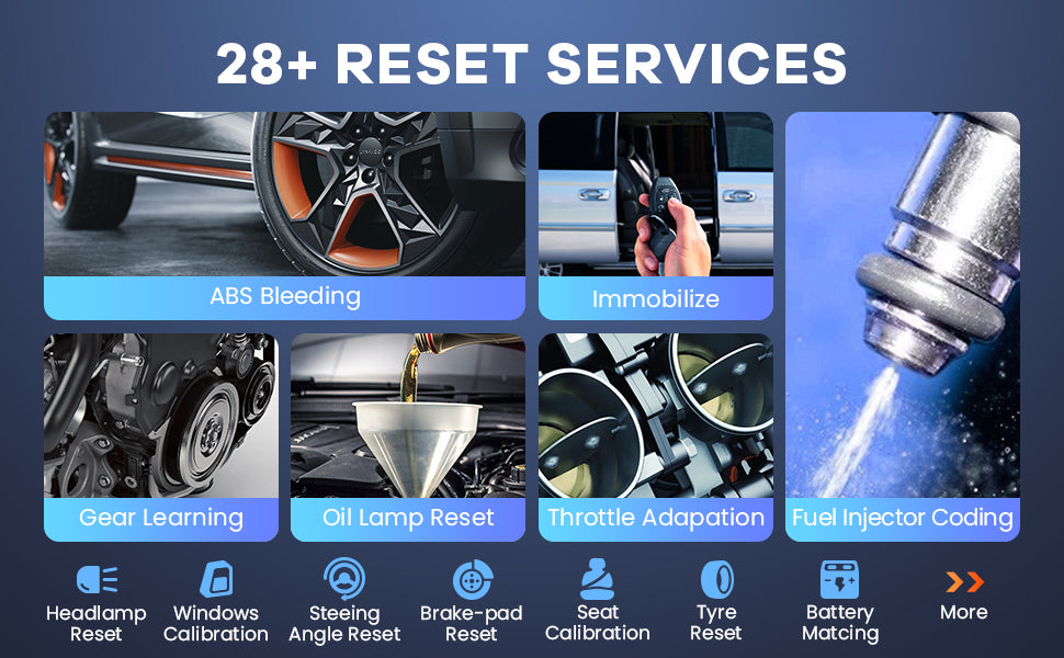 MUCAR VO6 reset services including ABS bleeding, oil lamp reset and throttle adaptation