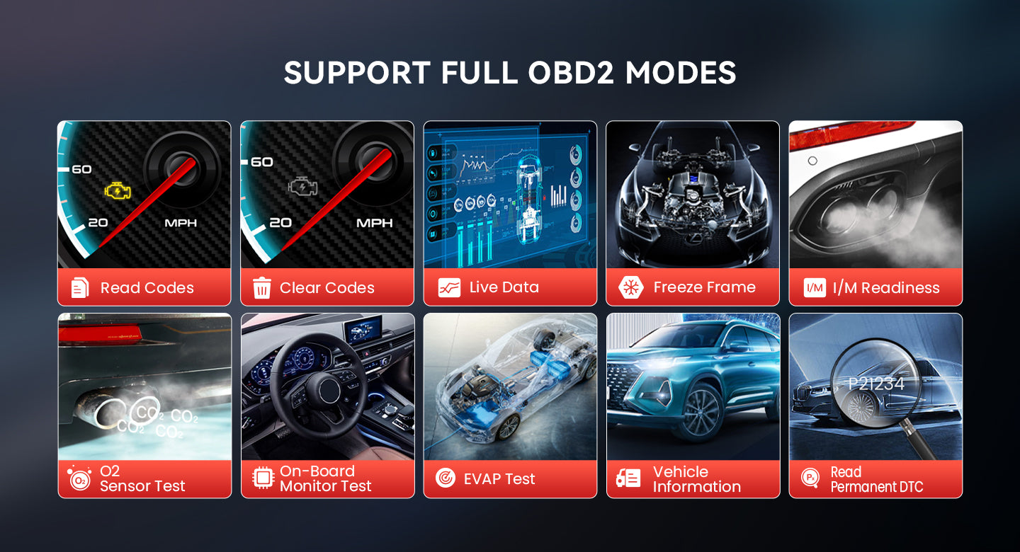 Full OBD2 modes supported by MUCAR CS90