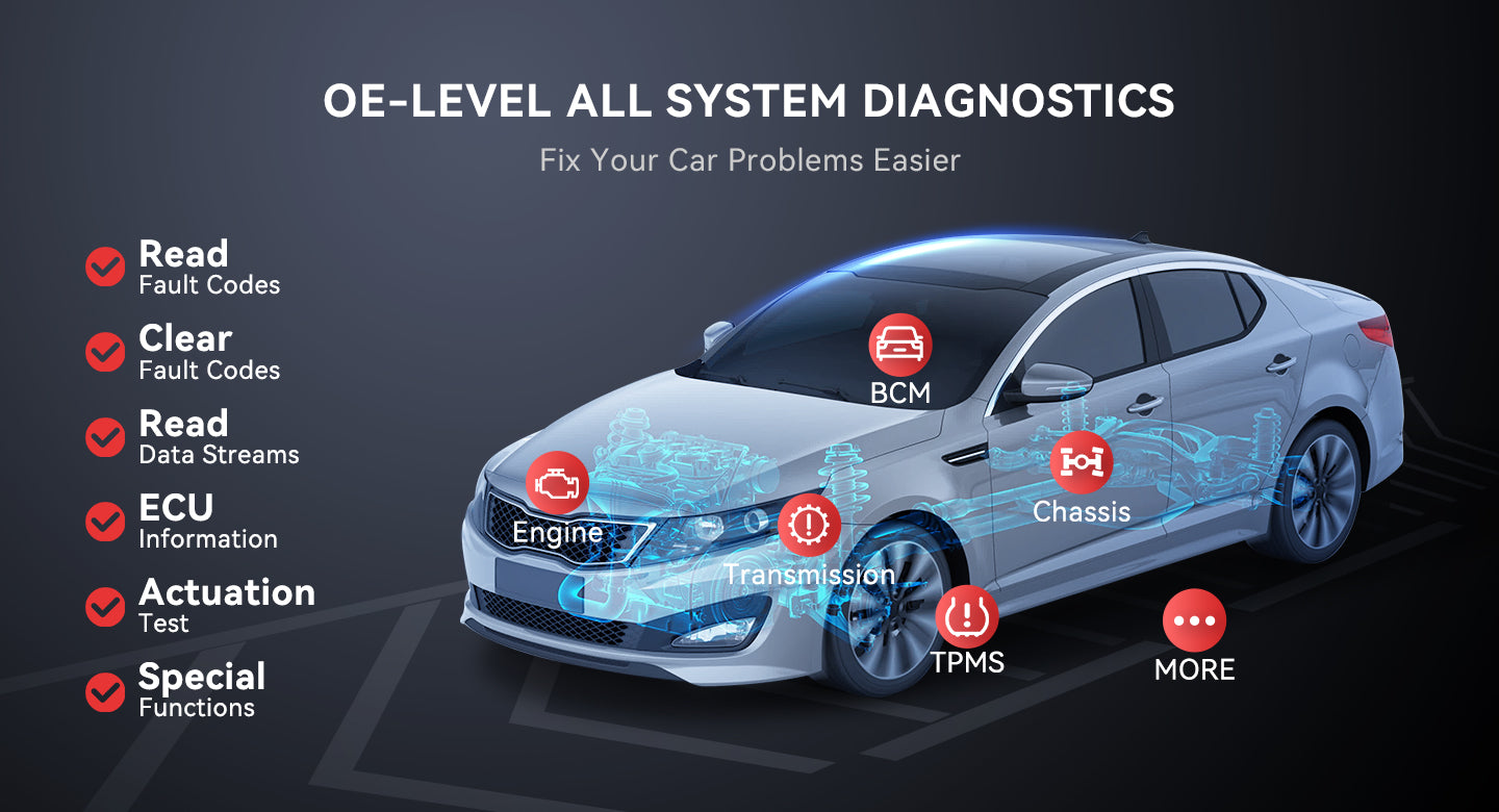 MUCAR VO7 OE-level all system diagnostics overview