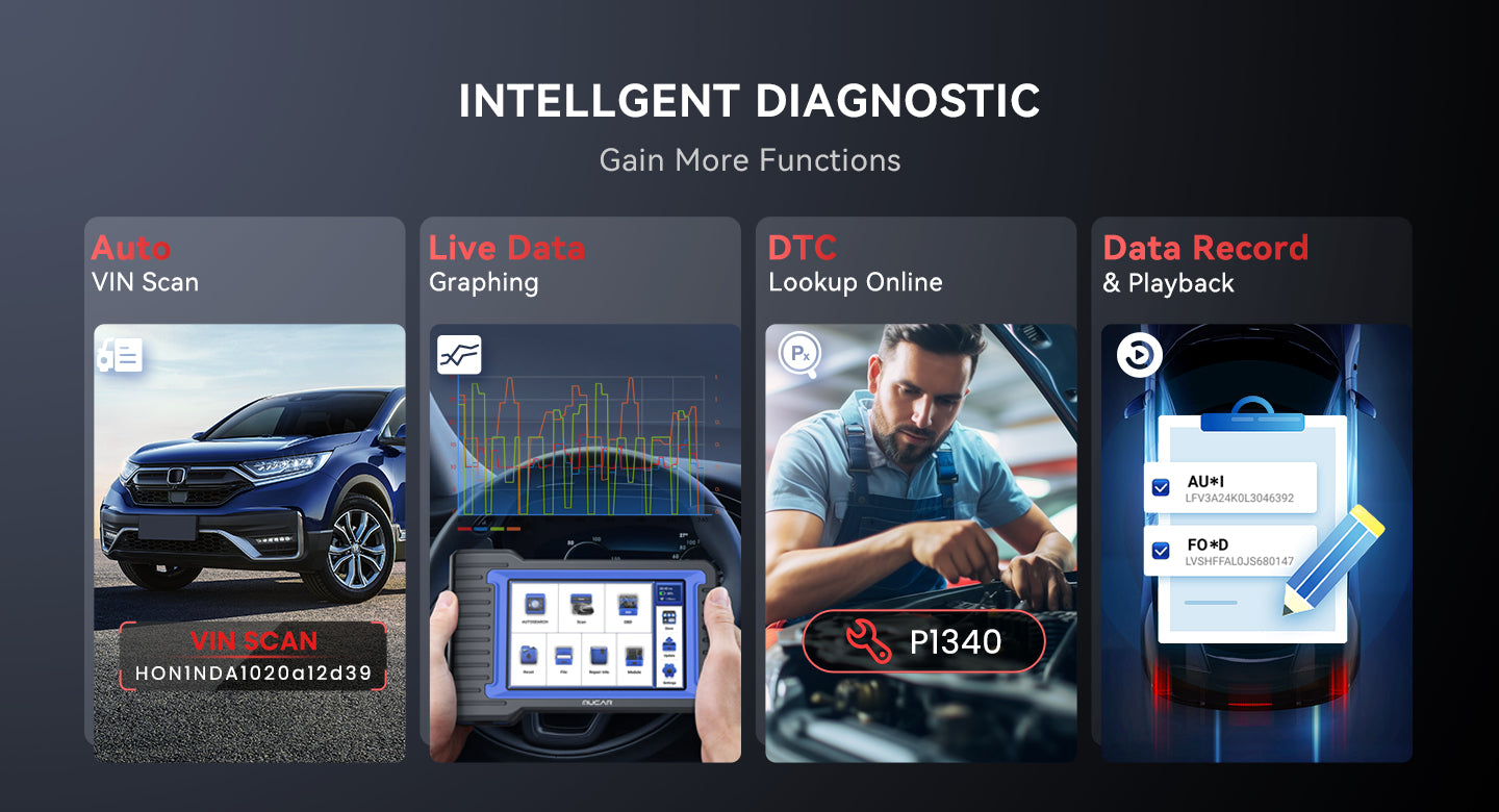 MUCAR VO7 auto VIN scan, live data graphing, DTC lookup and data playback