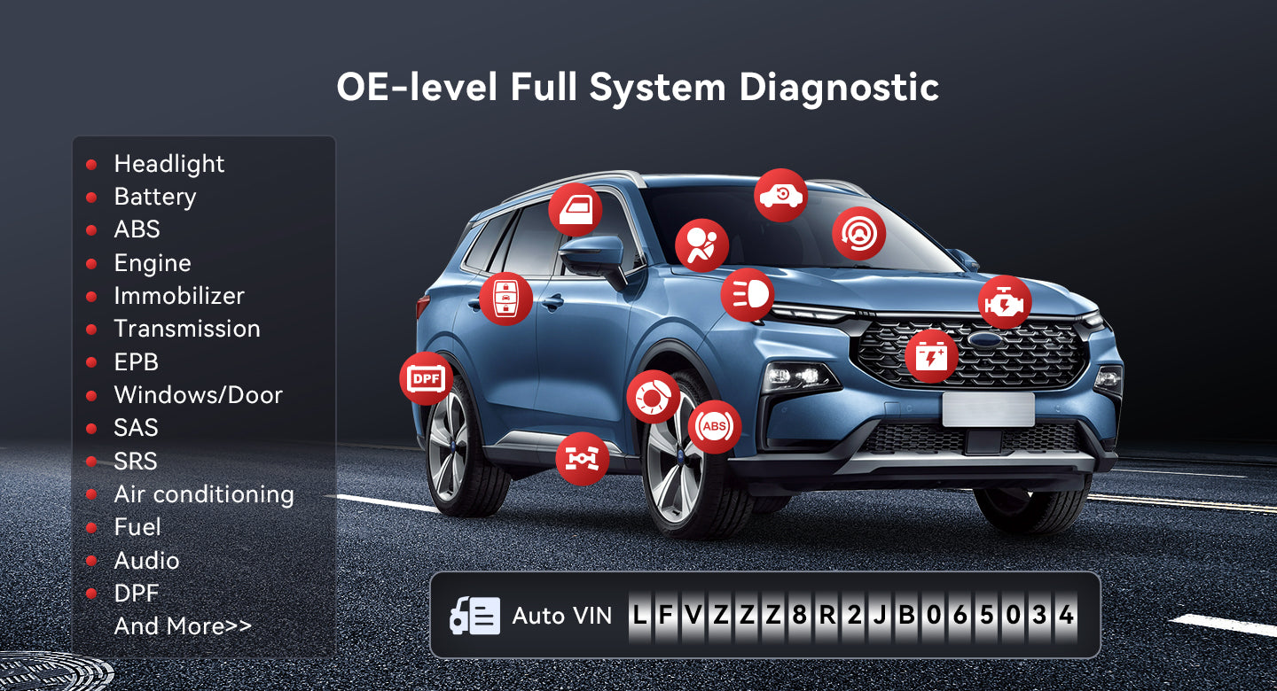 Vehicle with diagnosable systems marked, including engine, transmission, ABS, SRS, EPB, SAS and DPF, plus Auto VIN
