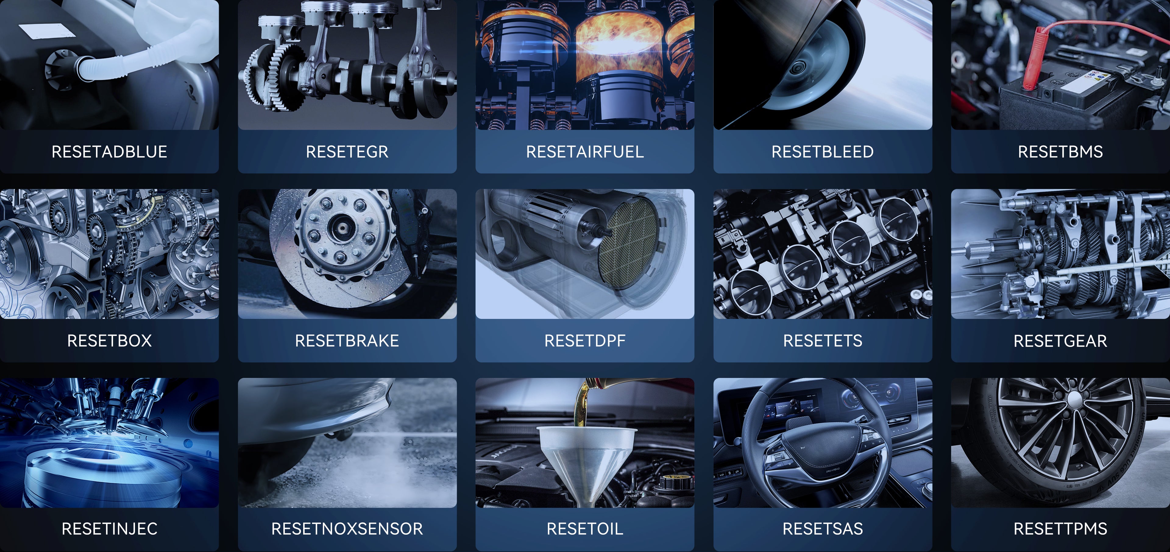 Grid of MUCAR 632 reset functions including AdBlue, EGR, BMS, DPF, oil, SAS and TPMS