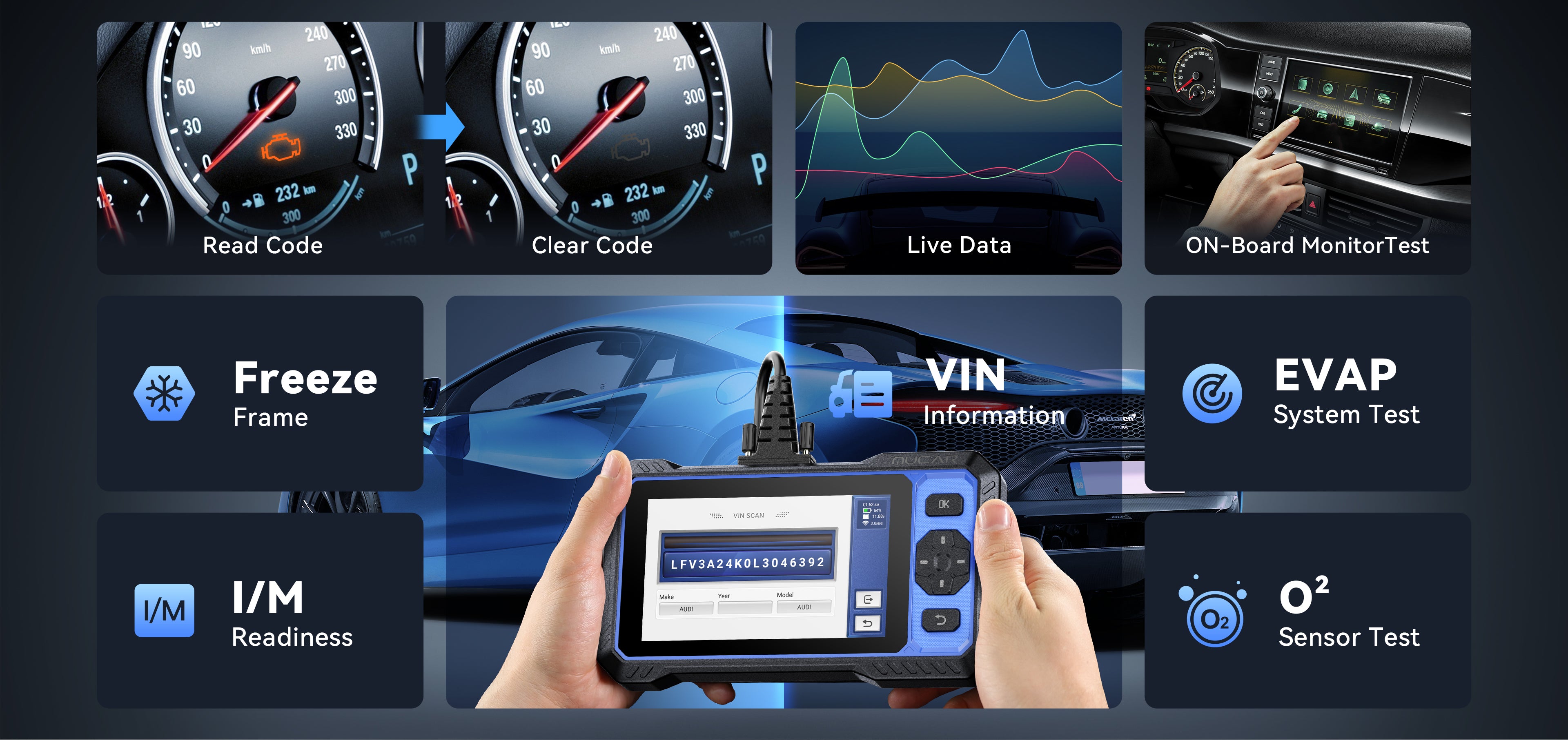 OBD2 functions including read code, live data, freeze frame and I/M readiness