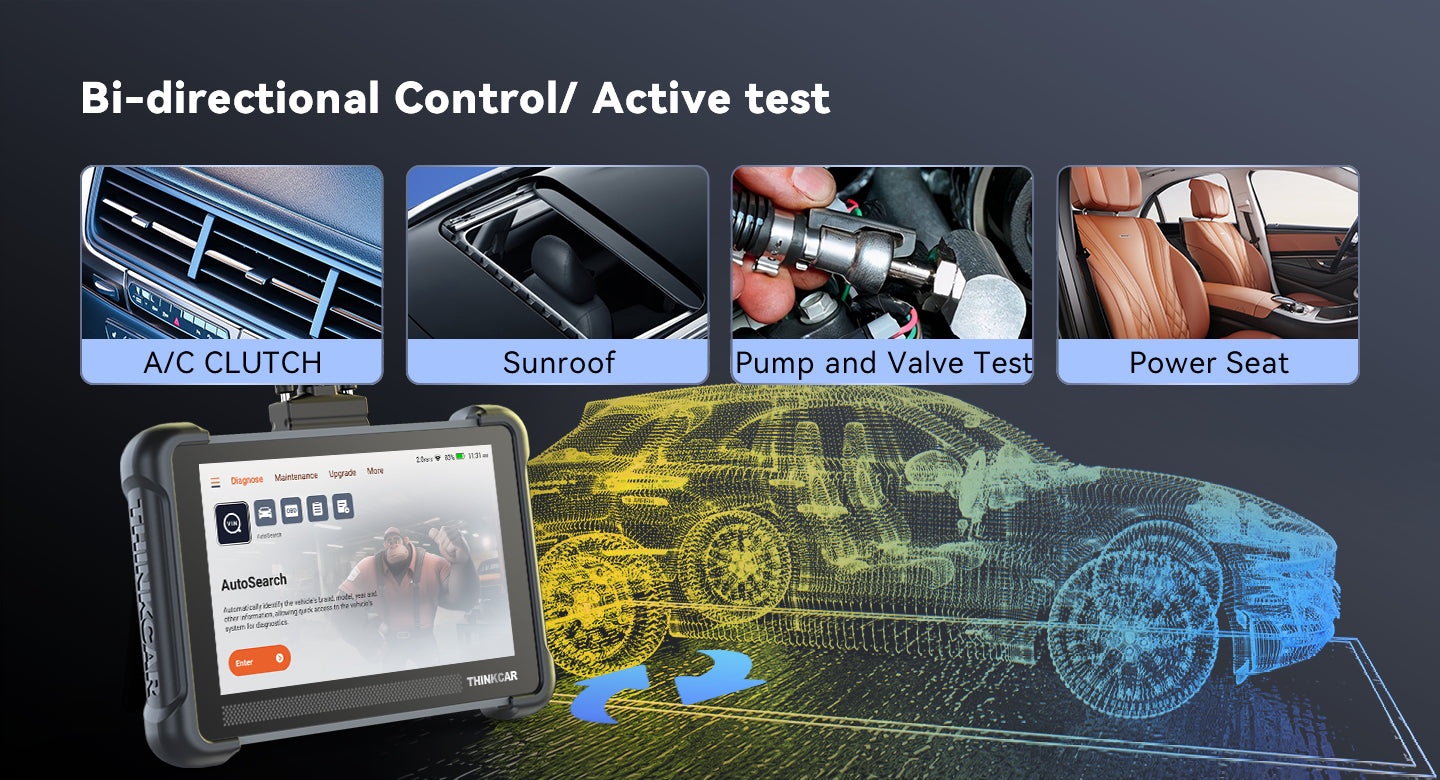THINKSCAN 672 bi-directional tests for A/C clutch, sunroof, pumps and valves, and power seats