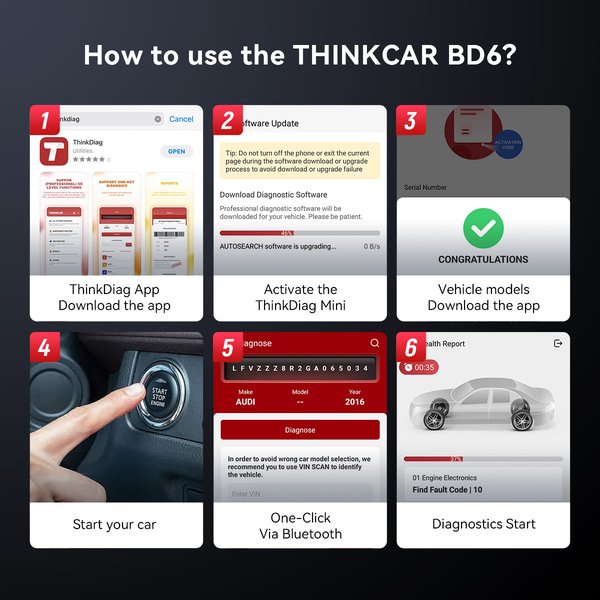 THINKCAR BD6