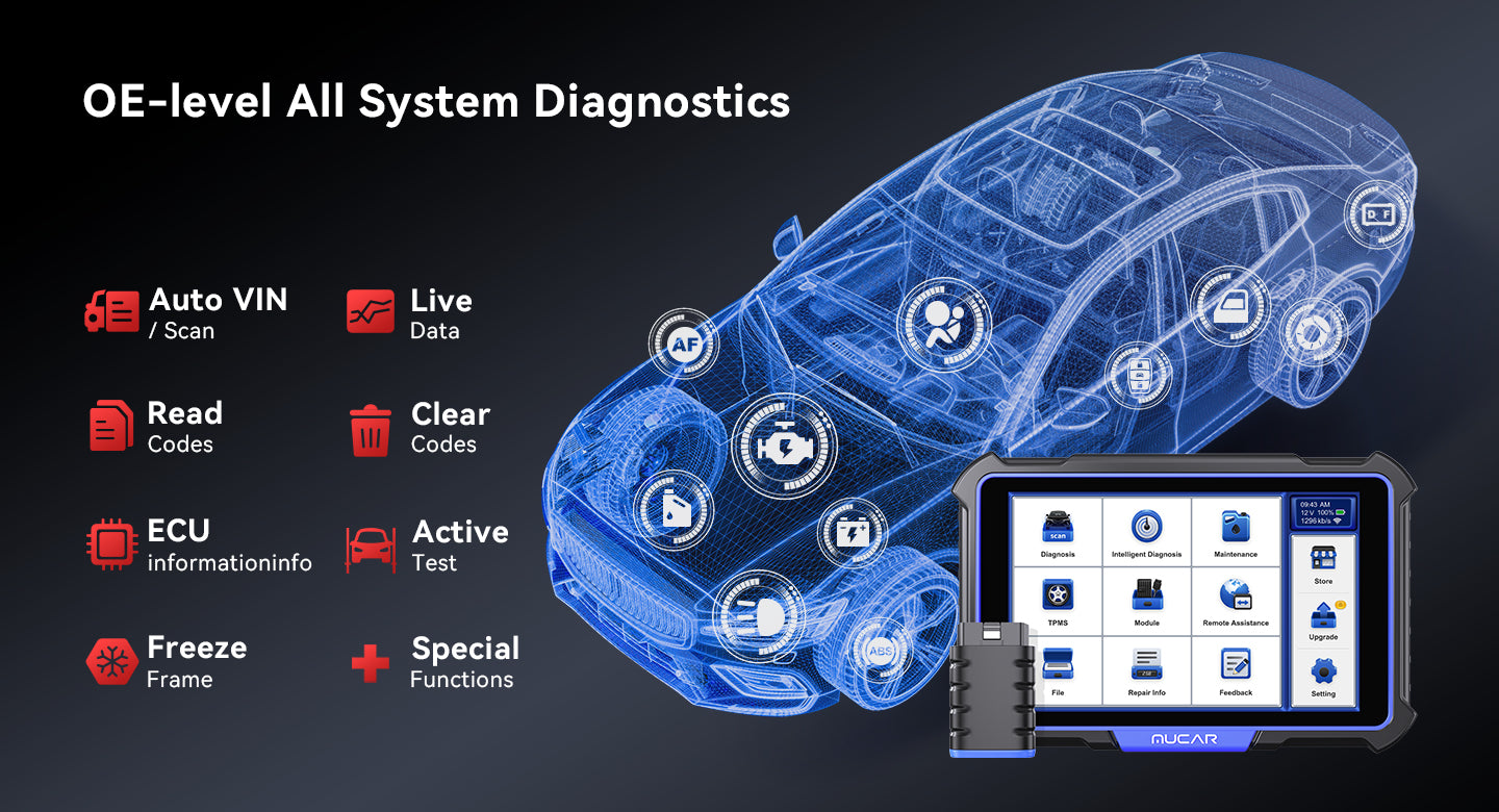 MUCAR VO8 OE-level all system diagnostics