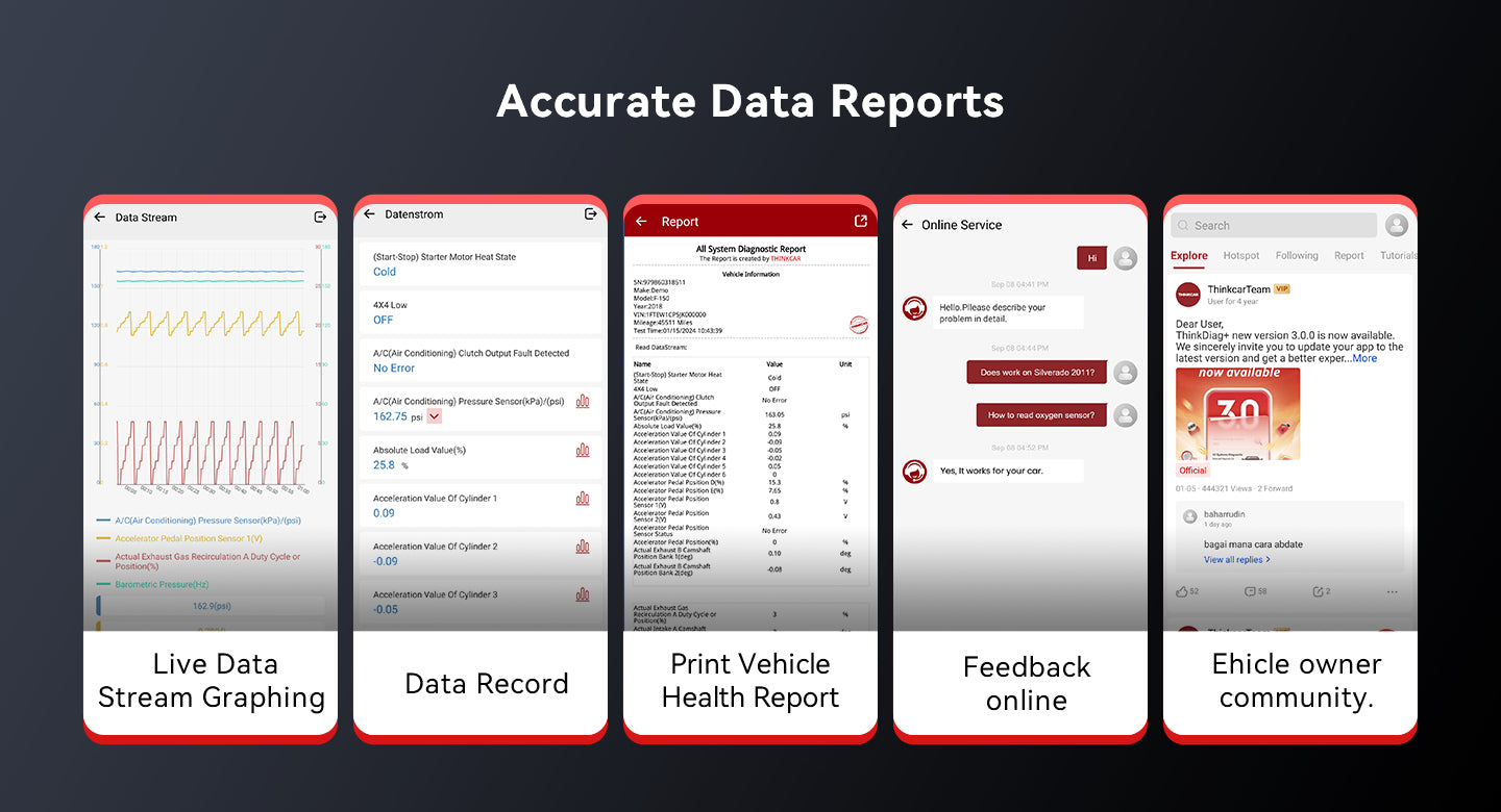 BD6 app screens for live data graphing, data record, vehicle health report, online feedback and owner community