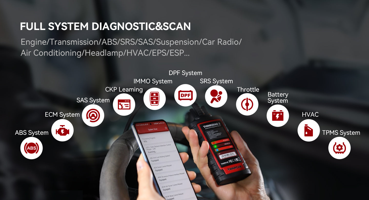 THINKDIAG 2 running a full system scan shown on a smartphone