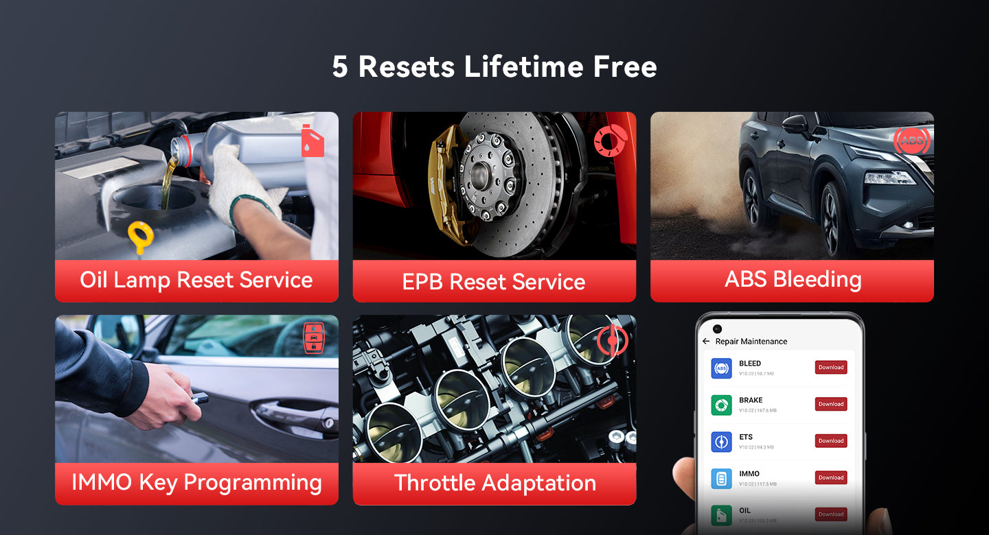 THINKCAR BD6 service resets: oil lamp, EPB, ABS bleeding, IMMO key programming and throttle adaptation