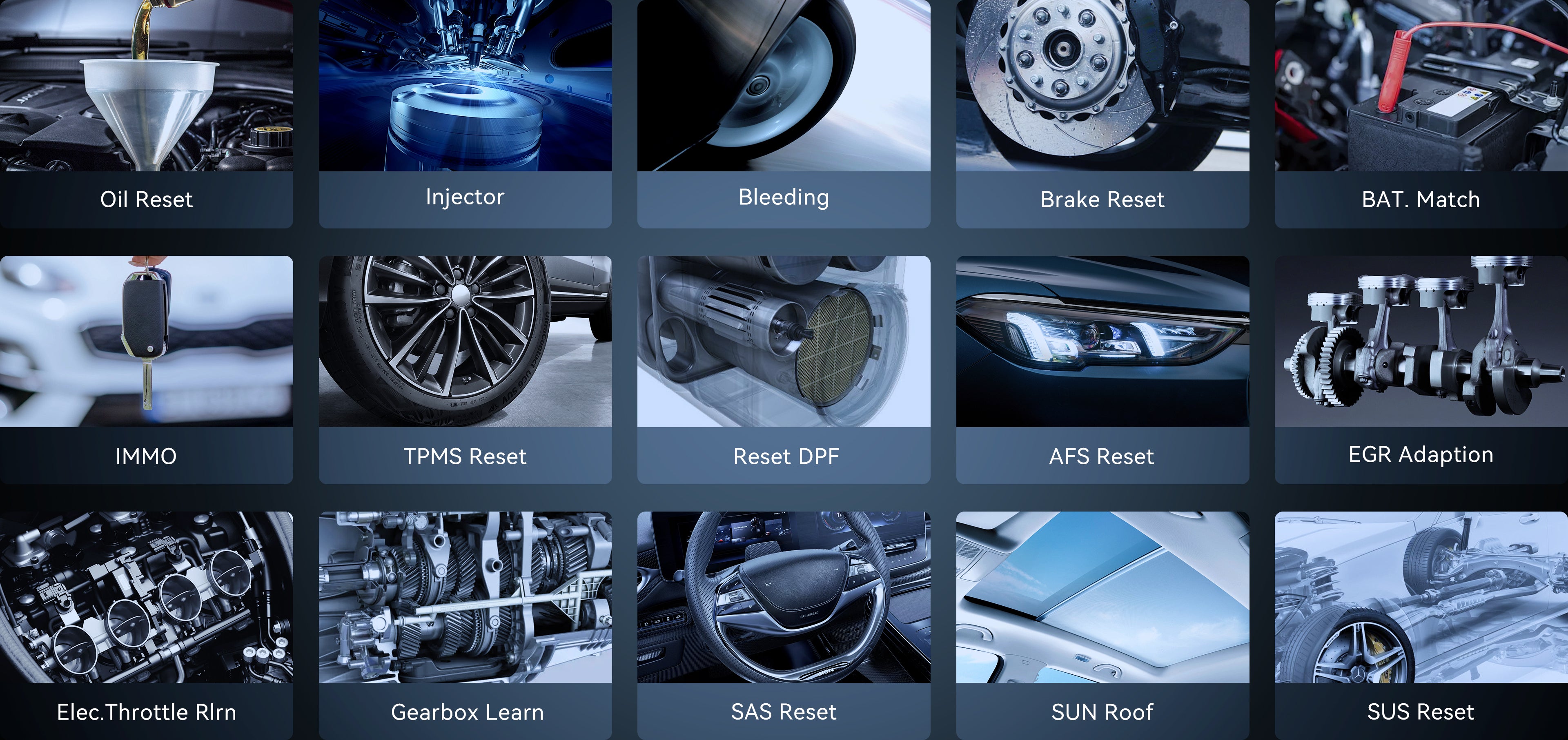 Grid of maintenance reset functions including oil reset, injector, bleeding, brake reset, battery match, TPMS, DPF, AFS, EGR, throttle, gearbox, SAS, sunroof and SUS