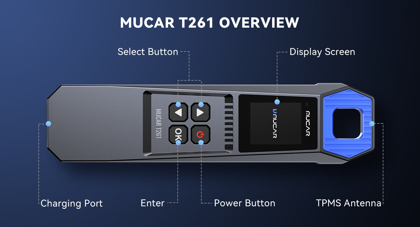 MUCAR T261 overview labeling the select buttons, enter, power button, display screen, TPMS antenna and charging port