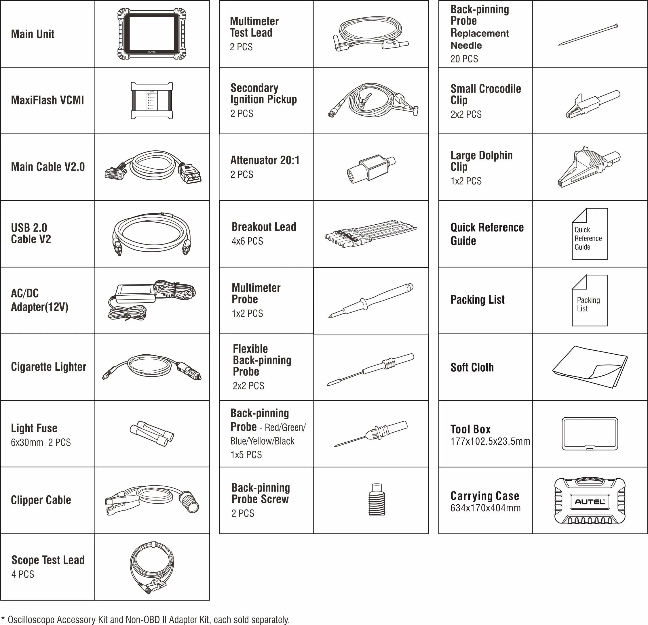 Autel MaxiSys MS919 packing list drawing with main unit, VCMI, cables, scope and multimeter leads, probes, clips and carrying case