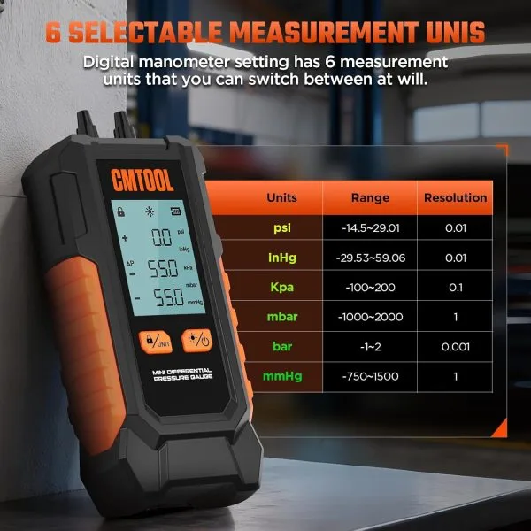 Manometer Gas Pressure Tester, Digital Manometer, -100-200Kpa, 10 Units Differential Pressure Gauge, Max/Min/Data Storage, 2-Port Tester for HVAC/Automotive Brake/Industrial/Lab Calibration (Mini)