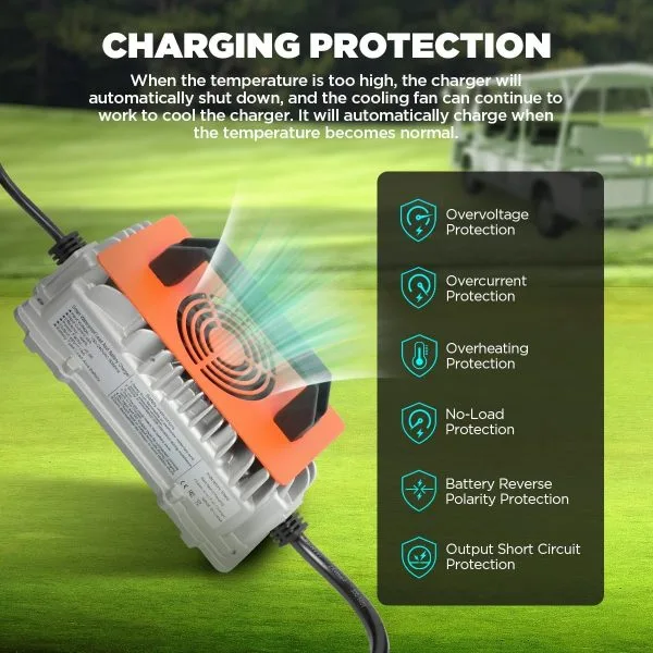 CMTOOL 48V 18A Golf Cart Battery Charger for Club Car, 1250W Smart Automatic Trickle Charger, 3-Pin Round Plug, IP67 Waterproof, for 48V Lead-Acid Batteries