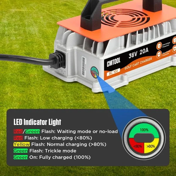36 Volt 20 AMP Golf Cart Battery Charger for EZGO TXT, IP67 Waterproof | 1250W EZGO Smart Fast Charging Trickle Charger, 16Ft Cable EZ GO Golf Cart Charger with D-Plug, for 36V Lead-Acid Battery