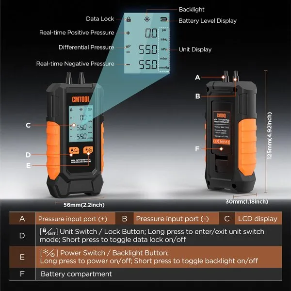 CMTOOL -101 to 200 kPa Dual-Port Digital Manometer with 6 Units & 7 Adapters