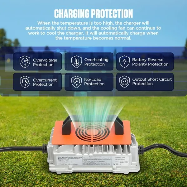 36 Volt 20 AMP Golf Cart Battery Charger for EZGO TXT, IP67 Waterproof | 1250W EZGO Smart Fast Charging Trickle Charger, 16Ft Cable EZ GO Golf Cart Charger with D-Plug, for 36V Lead-Acid Battery