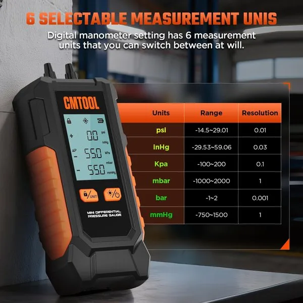 CMTOOL -101 to 200 kPa Dual-Port Digital Manometer with 6 Units & 7 Adapters