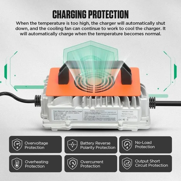 36 Volt Golf Cart Battery Charger, 36V 20A Charger for EZGO/Yamaha/Club Car | 1250W Fast Charging Golf Cart Charger for 36V Lead-Acid Battery, IP67 Waterproof, 6 Protection, 16Ft Cable, Crowfoot Plug