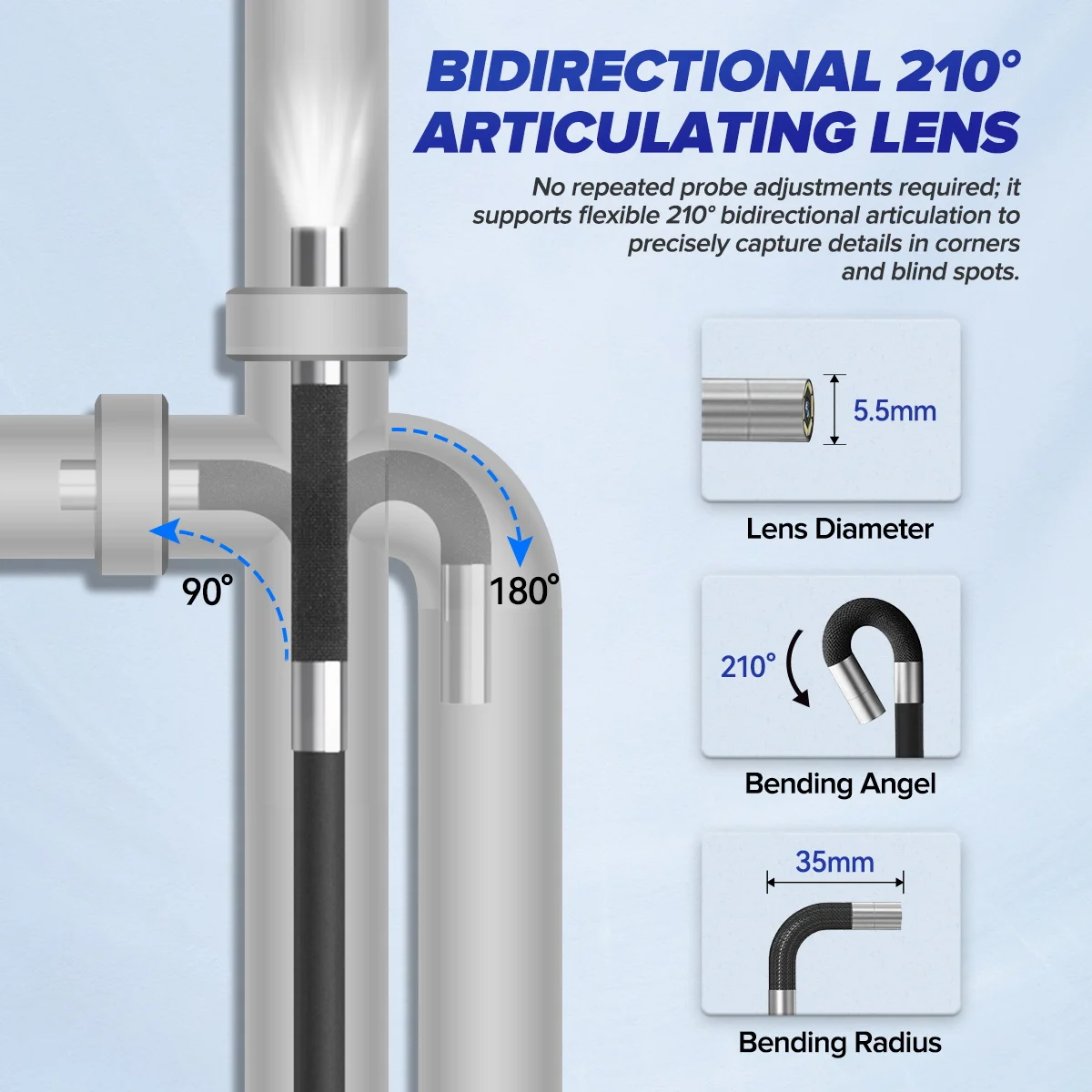MRCARTOOL N130 probe bending through a pipe elbow, with lens diameter, bending angle and bending radius callouts