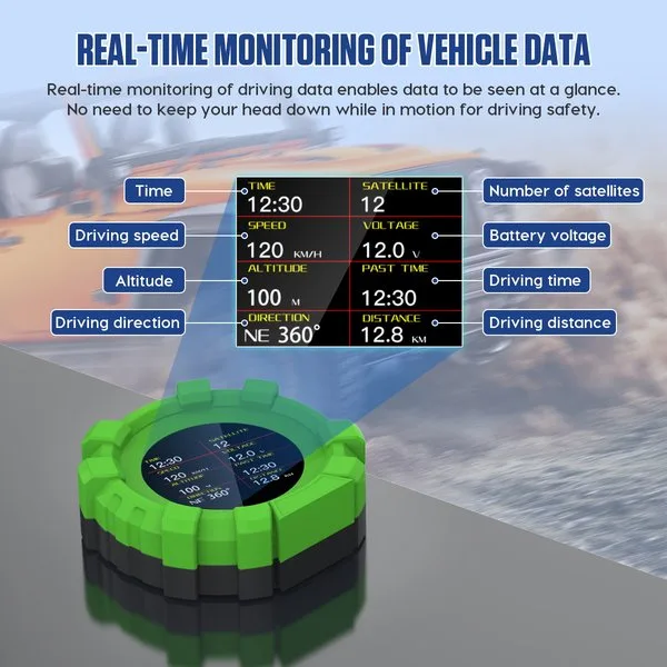 MRCARTOOL M95 GPS Slope Meter Head Up Display for Off-Road Vehicles Digital Speedeometer HUD